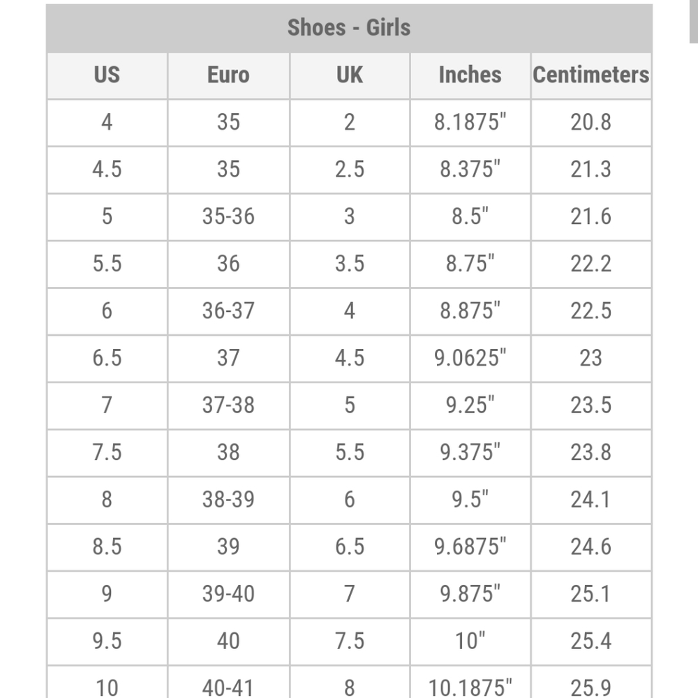 LAST PAIR🔥HOT TOPIC TRICOLOR PASTEL PLATFORM OXFORD HEELS - Picture 3 of 9